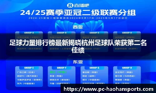 足球力量排行榜最新揭晓杭州足球队荣获第二名佳绩